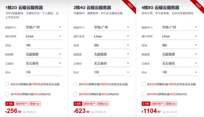 华为云服务器云上优惠 2核4G5M云服务器年付600元