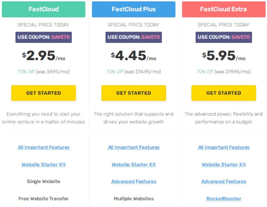 FastComet 虚拟主机限时3折促销活动 月2.95美元起