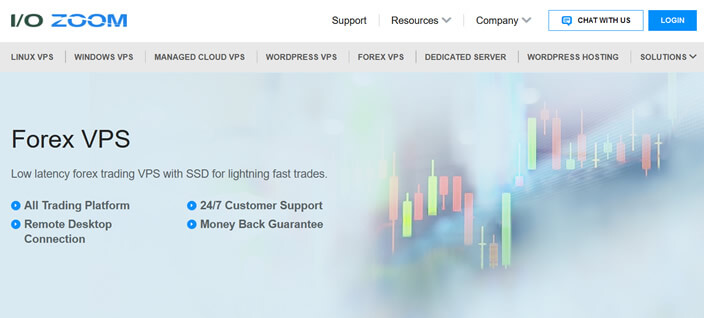 外汇VPS主机是什么？盘点IOZoom外汇VPS推荐方案整理