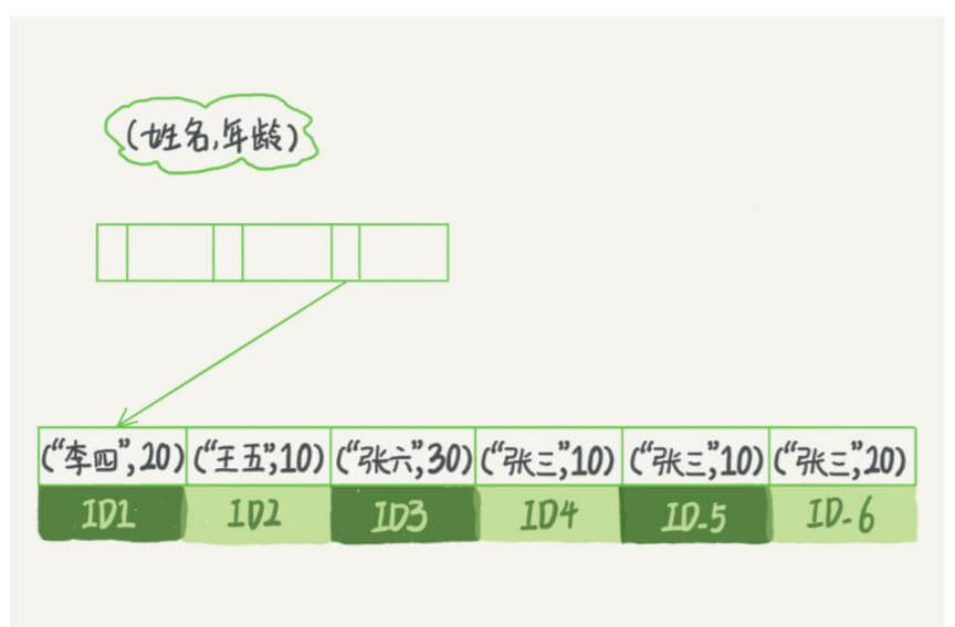 05eeda3004cfa8ba3c74fb940ae6a2ea