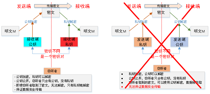 d3b910b91961abb101163466cf3fc8999f7d2c