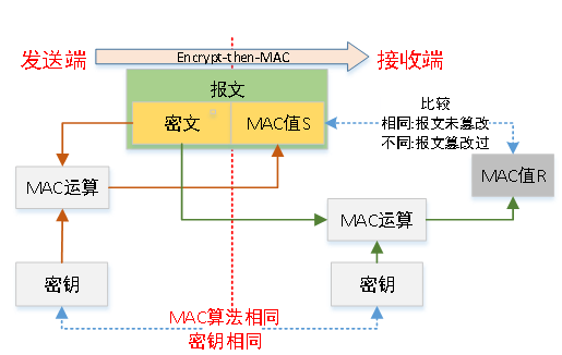 d63138226fca80c82dd73402c6a9914cb16976