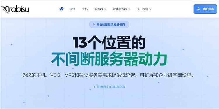Rabisu优惠码 - 不限流量VPS上线月付3美元起欧美亚多机房可选 - 搬瓦工中文网